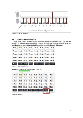 39 
Figura 78 – Opção de Layout 3. 
6.8 Utilizando estilos rápidos 
O Excel 2010 possui diversos estilos visuais que alteram o gráfico todo. São opções, 
quando há necessidade de melhorar o estilo do gráfico e o tempo é insuficiente. Na 
guia Design, grupo Estilos de Gráfico, clique no botão Estilos Rápidos . 
Figura 79 - Estilos de Gráfico. 
No exemplo seguinte, utilizamos o Estilo 47. 
Figura 80 - Estilo 47. 
 