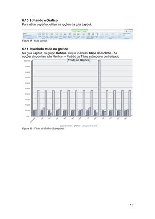 41 
6.10 Editando o Gráfico 
Para editar o gráfico, utilize as opções da guia Layout. 
Figura 84 - Guia Layout. 
6.11 Inserindo título no gráfico 
Na guia Layout, no grupo Rótulos, clique no botão Título do Gráfico . As 
opções disponíveis são Nenhum – Padrão ou Título sobreposto centralizado 
Figura 85 - Título do Gráfico Sobreposto. 
 
 
 
 
 
 
 
 
 
 
 
 
 
 
 
 
 
 
 
 