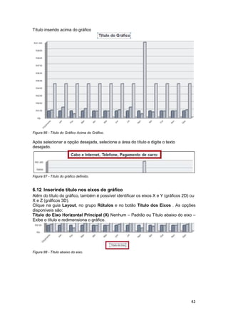 42 
Título inserido acima do gráfico 
Figura 86 - Título do Gráfico Acima do Gráfico. 
Após selecionar a opção desejada, selecione a área do título e digite o texto 
desejado. 
Figura 87 - Título do gráfico definido. 
6.12 Inserindo título nos eixos do gráfico 
Além do título do gráfico, também é possível identificar os eixos X e Y (gráficos 2D) ou 
X e Z (gráficos 3D). 
Clique na guia Layout, no grupo Rótulos e no botão Título dos Eixos . As opções 
disponíveis são: 
Título do Eixo Horizontal Principal (X) Nenhum – Padrão ou Título abaixo do eixo – 
Exibe o título e redimensiona o gráfico. 
Figura 88 - Título abaixo do eixo. 
 