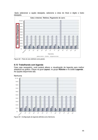 44 
Após selecionar a opção desejada, selecione a área do título e digite o texto 
desejado. 
Figura 92 - Título do eixo definido como girado. 
6.13 Trabalhando com legenda 
Caso seja necessário, você poderá alterar a visualização da legenda para melhor 
adaptá-la ao gráfico. Clique na guia Layout, no grupo Rótulos e no botão Legenda . 
As opções disponíveis são: 
Nenhuma 
Figura 93 - Configuração de legenda definida como Nenhuma. 
 
 