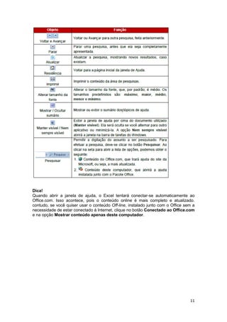 11
Objeto Função
Dica!
Quando abrir a janela de ajuda, o Excel tentará conectar-se automaticamente ao
Office.com. Isso acontece, pois o conteúdo online é mais completo e atualizado.
contudo, se você quiser usar o conteúdo Off-line, instalado junto com o Office sem a
necessidade de estar conectado à Internet, clique no botão Conectado ao Office.com
e na opção Mostrar conteúdo apenas deste computador.
 