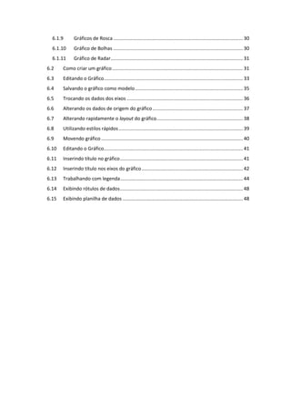 6.1.9 Gráficos de Rosca ................................................................................................ 30
6.1.10 Gráfico de Bolhas ................................................................................................ 30
6.1.11 Gráfico de Radar.................................................................................................. 31
6.2 Como criar um gráfico................................................................................................. 31
6.3 Editando o Gráfico....................................................................................................... 33
6.4 Salvando o gráfico como modelo................................................................................ 35
6.5 Trocando os dados dos eixos ...................................................................................... 36
6.6 Alterando os dados de origem do gráfico................................................................... 37
6.7 Alterando rapidamente o layout do gráfico................................................................ 38
6.8 Utilizando estilos rápidos............................................................................................ 39
6.9 Movendo gráfico ......................................................................................................... 40
6.10 Editando o Gráfico....................................................................................................... 41
6.11 Inserindo título no gráfico........................................................................................... 41
6.12 Inserindo título nos eixos do gráfico........................................................................... 42
6.13 Trabalhando com legenda........................................................................................... 44
6.14 Exibindo rótulos de dados........................................................................................... 48
6.15 Exibindo planilha de dados ......................................................................................... 48
 
