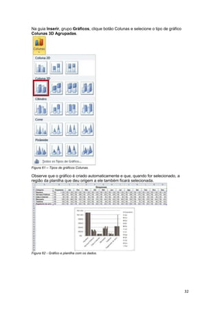 32
Na guia Inserir, grupo Gráficos, clique botão Colunas e selecione o tipo de gráfico
Colunas 3D Agrupadas.
Figura 61 – Tipos de gráficos Colunas.
Observe que o gráfico é criado automaticamente e que, quando for selecionado, a
região da planilha que deu origem a ele também ficará selecionada.
Figura 62 - Gráfico e planilha com os dados.
 