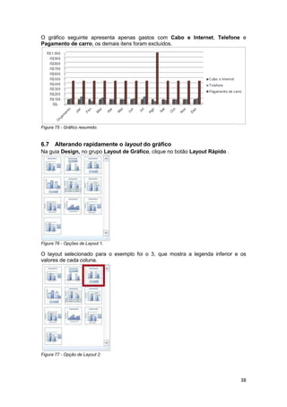 38
O gráfico seguinte apresenta apenas gastos com Cabo e Internet, Telefone e
Pagamento de carro, os demais itens foram excluídos.
Figura 75 - Gráfico resumido.
6.7 Alterando rapidamente o layout do gráfico
Na guia Design, no grupo Layout de Gráfico, clique no botão Layout Rápido .
Figura 76 - Opções de Layout 1.
O layout selecionado para o exemplo foi o 3, que mostra a legenda inferior e os
valores de cada coluna.
Figura 77 - Opção de Layout 2.
 