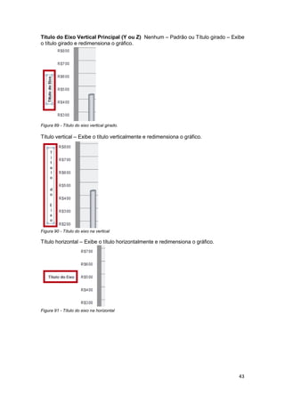 43
Título do Eixo Vertical Principal (Y ou Z) Nenhum – Padrão ou Título girado – Exibe
o título girado e redimensiona o gráfico.
Figura 89 - Título do eixo vertical girado.

Título vertical – Exibe o título verticalmente e redimensiona o gráfico.
Figura 90 - Título do eixo na vertical
Título horizontal – Exibe o título horizontalmente e redimensiona o gráfico.
Figura 91 - Título do eixo na horizontal
 