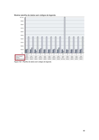 49

Mostrar planilha de dados sem códigos de legenda
Figura 102 - Planilha de dados sem códigos de legenda.
 