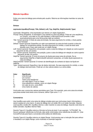 Página 56
Ednis P. Rocha
Método InputBox
Exibe uma caixa de diálogo para entrada pelo usuário. Retorna as informações inseridas na caixa de
diálogo.
Sintaxe
expressão.InputBox(Prompt, Title, Default, Left, Top, HelpFile, HelpContextId, Type)
expressão: Obrigatória. Uma expressão que retorne um objeto Application.
Prompt: String obrigatória. A mensagem a ser exibida na caixa de diálogo. Pode ser uma seqüência,
um número, uma data ou um valor Boolean (o Microsoft Excel converte o valor
automaticamente para uma String antes dele ser exibido).
Title: Variant opcional. O título da caixa de entrada. Se esse argumento for omitido, o título padrão
será "Entrada".
Default: Variant opcional. Especifica um valor que aparecerá na caixa de texto quando a caixa de
diálogo for inicialmente exibida. Se esse argumento for omitido, a caixa de texto será
deixada vazia. Esse valor pode ser um objeto Range.
Left: Variant opcional. Especifica uma posição x para a caixa de diálogo em relação ao canto superior
esquerdo da tela, em pontos.
Top: Variant opcional. Especifica uma posição y para a caixa de diálogo em relação ao canto superior
esquerdo da tela, em pontos.
HelpFile: Variant opcional. O nome do arquivo de Ajuda para essa caixa de entrada. Se os
argumentos HelpFile e HelpContextID estiverem presentes, um botão Ajuda aparecerá na
caixa de diálogo.
HelpContextId: Variant opcional. O número de identificação do contexto do tópico da Ajuda em
HelpFile.
Type: Variant opcional. Especifica o tipo de dados retornado. Se esse argumento for omitido, a caixa
de diálogo retornará texto. Pode ser um dos valores abaixo ou a soma deles.
Valor Significado
0 Uma fórmula
1 Um número
2 Texto (uma seqüência)
4 Um valor lógico (True ou False)
8 Uma referência a células, como um objeto Range
16 Um valor de erro, como #N/D
64 Uma matriz de valores
Você pode usar a soma dos valores permitidos para Type. Por exemplo, para uma caixa de entrada
que possa aceitar tanto texto como números, defina Type como 1 + 2.
Comentários
Use InputBox para exibir uma caixa de diálogo simples para que você possa inserir informações a
serem usadas em uma macro. A caixa de diálogo tem um botão OK e um botão Cancelar. Quando
você escolhe o botão OK, InputBox retorna o valor inserido na caixa de diálogo. Quando você clica no
botão Cancelar, InputBox retorna False.
Quando Type é 0, InputBox retorna a fórmula na forma de texto ¾ por exemplo, "=2*PI()/360". Se
houver quaisquer referências na fórmula, elas serão rertornadas como referências de estilo A1. (Use
ConvertFormula para fazer a conversão entre estilos de referências).
Quando Type é 8, InputBox retorna um objeto Range. Você precisa usar a instrução Set para atribuir
o resultado a um objeto Range, como mostrado no exemplo seguinte.
 