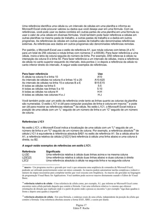 Página 17
Ednis P. Rocha
Uma referência identifica uma célula ou um intervalo de células em uma planilha e informa ao
Microsoft Excel onde procurar valores ou dados que você deseja usar em uma fórmula. Com as
referências, você pode usar os dados contidos em outras partes de uma planilha em uma fórmula ou
usar o valor de uma célula em diversas fórmulas. Você também pode fazer referência a células em
outras planilhas na mesma pasta de trabalho, a outras pastas de trabalho e a dados em outros
programas. As referências às células em outras pastas de trabalho são denominadas referências
externas. As referências aos dados em outros programas são denominadas referências remotas.
Por padrão, o Microsoft Excel usa o estilo de referência A1, que rotula colunas com letras (A a IV,
para um total de 256 colunas) e rotula linhas com números (1 a 65536). Para fazer referência a uma
célula, insira a letra da coluna seguida do número da linha. Por exemplo, D50 refere-se à célula na
interseção da coluna D e linha 50. Para fazer referência a um intervalo de células, insira a referência
da célula no canto superior esquerdo do intervalo, dois-pontos (:) e depois a referência da célula no
canto inferior direito do intervalo. A seguir estão exemplos de referências.
Para fazer referência Use
À célula na coluna A e linha 10 A10
Ao intervalo de células na coluna A e linhas 10 a 20 A10:A20
Ao intervalo de células na linha 15 e colunas B a E B15:E15
A todas as células na linha 5 5:5
A todas as células nas linhas 5 a 10 5:10
A todas as células na coluna H H:H
A todas as células nas colunas H a J H:J
Você também pode usar um estilo de referência onde tanto as linhas quanto as colunas da planilha
são numeradas. O estilo L1C1 é útil para computar posições de linha e coluna em macros17
e pode
ser útil para mostrar as referências relativas18
da célula. No estilo L1C1, o Microsoft Excel indica a
posição de uma célula com um “L” seguido de um número de linha e um “C” seguido de um número
de coluna.
Referências L1C1
No estilo L1C1, o Microsoft Excel indica a localização de uma célula com um "L" seguido de um
número de linha e um "C" seguido de um número de coluna. Por exemplo, a referência absoluta19
de
célula L1C1 é equivalente à referência absoluta $A$1 no estilo de referência A1. Se a célula ativa for
A1, a referência relativa da célula L[1]C[1] fará referência à célula uma linha abaixo e uma coluna à
direita, ou B2.
A seguir estão exemplos de referências em estilo L1C1.
Referência Significado
L[-2]C Uma referência relativa à célula duas linhas acima e na mesma coluna
L[2]C[2] Uma referência relativa à célula duas linhas abaixo e duas colunas à direita
L2C2 Uma referência absoluta à célula na segunda linha e na segunda coluna
17
macro - Um programa escrito e gravado por você e que armazena uma seqüência de comandos do Microsoft Excel,
podendo ser utilizado posteriormente como um único comando. As macros podem automatizar tarefas complexas e reduzir o
número de etapas necessárias para completar tarefas que você executa com freqüência. As macros são gravadas na linguagem
de programação Visual Basic for Applications. Você também pode escrever macros diretamente usando o Editor do Visual
Basic.
18
referência relativa de célula - Uma referência de célula como, por exemplo, A1, que informa ao Microsoft Excel como
encontrar outra célula partindo daquela que contém a fórmula. Usar uma referência relativa é o mesmo que oferecer
orientações de direção que explicam onde ir a partir do ponto onde a pessoa se encontra ¾ por exemplo “siga duas quadras à
frente e depois uma quadra à esquerda” .
19
referência absoluta de célula - Em uma fórmula, o endereço exato de uma célula, independente da posição da célula que
contém a fórmula. Uma referência absoluta assume a forma $A$1, $B$1, e assim por diante.
 