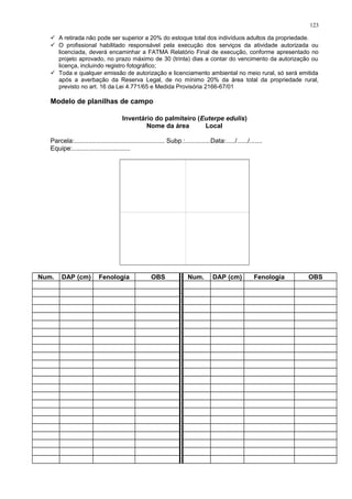  A retirada não pode ser superior a 20% do estoque total dos indivíduos adultos da propriedade.
 O profissional habilitado responsável pela execução dos serviços da atividade autorizada ou
licenciada, deverá encaminhar a FATMA Relatório Final de execução, conforme apresentado no
projeto aprovado, no prazo máximo de 30 (trinta) dias a contar do vencimento da autorização ou
licença, incluindo registro fotográfico;
 Toda e qualquer emissão de autorização e licenciamento ambiental no meio rural, só será emitida
após a averbação da Reserva Legal, de no mínimo 20% da área total da propriedade rural,
previsto no art. 16 da Lei 4.771/65 e Medida Provisória 2166-67/01
Modelo de planilhas de campo
Inventário do palmiteiro (Euterpe edulis)
Nome da área Local
Parcela:.................................................. Subp.:..............Data:...../....../.......
Equipe:................................
Num. DAP (cm) Fenologia OBS Num. DAP (cm) Fenologia OBS
123
 