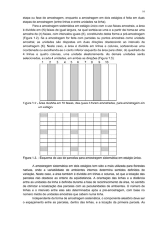 etapa ou fase de amostragem, enquanto a amostragem em dois estágios é feita em duas
etapas de amostragem (entre linhas e entre unidades na linha).
Para a amostragem sistemática em estágio único com o uso faixas amostrais, a área
é dividida em (N) faixas de igual largura, na qual sorteia-se uma e a partir daí toma-se uma
amostra de (n) faixas, com intervalos iguais (K), constituindo desta forma a pré-amostragem
(Figura 1.2). Se a amostragem for feita com parcelas ou pontos amostrais como unidade
amostral, as unidades são dispostas em duas direções obedecendo ao intervalo de
amostragem (K). Neste caso, a área é dividida em linhas e colunas, sorteando-se uma
coordenada ou escolhendo-se o canto inferior esquerdo da área para obter, do quadrado de
4 linhas e quatro colunas, uma unidade aleatoriamente. As demais unidades serão
selecionadas, a cada 4 unidades, em ambas as direções (Figura 1.3).
1 2 3 4 5 6 7 8 9 10
Figura 1.2 - Área dividida em 10 faixas, das quais 3 foram amostradas, para amostragem em
um estágio.
Figura 1.3. - Esquema do uso de parcelas para amostragem sistemática em estágio único.
A amostragem sistemática em dois estágios tem sido a mais utilizada para florestas
nativas, onde a variabilidade de ambientes internos determina sentidos definidos de
variação. Neste caso, a área também é dividida em linhas e colunas, só que a locação das
parcelas não obedece ao critério da eqüidistância. A orientação das linhas e a distância
entre as unidades da linha é definida durante a fase de reconhecimento da área, no sentido
de otimizar a localização das parcelas com as peculiaridades de ambientes. O número de
linhas e o intervalo entre elas são determinados após a pré-amostragem, com base no
número médio de unidades amostrais que cabem numa linha.
Independente da forma de amostragem sistemática, o componente aleatório deve ser
o espaçamento entre as parcelas, dentro das linhas, e a locação da primeira parcela. As
16
 