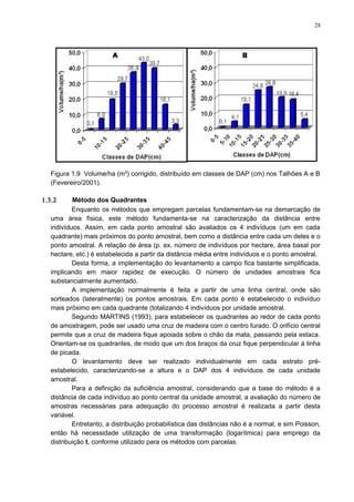 Figura 1.9 Volume/ha (m³) corrigido, distribuído em classes de DAP (cm) nos Talhões A e B
(Fevereiro/2001).
1.3.2 Método dos Quadrantes
Enquanto os métodos que empregam parcelas fundamentam-se na demarcação de
uma área física, este método fundamenta-se na caracterização da distância entre
indivíduos. Assim, em cada ponto amostral são avaliados os 4 indivíduos (um em cada
quadrante) mais próximos do ponto amostral, bem como a distância entre cada um deles e o
ponto amostral. A relação de área (p. ex. número de indivíduos por hectare, área basal por
hectare, etc.) é estabelecida a partir da distância média entre indivíduos e o ponto amostral.
Desta forma, a implementação do levantamento a campo fica bastante simplificada,
implicando em maior rapidez de execução. O número de unidades amostrais fica
substancialmente aumentado.
A implementação normalmente é feita a partir de uma linha central, onde são
sorteados (lateralmente) os pontos amostrais. Em cada ponto é estabelecido o indivíduo
mais próximo em cada quadrante (totalizando 4 indivíduos por unidade amostral.
Segundo MARTINS (1993), para estabelecer os quadrantes ao redor de cada ponto
de amostragem, pode ser usado uma cruz de madeira com o centro furado. O orifício central
permite que a cruz de madeira fique apoiada sobre o chão da mata, passando pela estaca.
Orientam-se os quadrantes, de modo que um dos braços da cruz fique perpendicular à linha
de picada.
O levantamento deve ser realizado individualmente em cada estrato pré-
estabelecido, caracterizando-se a altura e o DAP dos 4 indivíduos de cada unidade
amostral.
Para a definição da suficiência amostral, considerando que a base do método é a
distância de cada indivíduo ao ponto central da unidade amostral, a avaliação do número de
amostras necessárias para adequação do processo amostral é realizada a partir desta
variável.
Entretanto, a distribuição probabilística das distâncias não é a normal, e sim Poisson,
então há necessidade utilização de uma transformação (logarítmica) para emprego da
distribuição t, conforme utilizado para os métodos com parcelas.
28
 