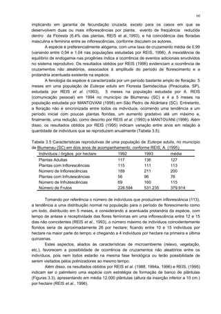 implicando em garantia de fecundação cruzada, exceto para os casos em que se
desenvolvem duas ou mais inflorescências por planta, evento de freqüência reduzida
dentro da Floresta (6,4% das plantas, REIS et al.,1993), e há coincidência das floradas
masculina e feminina entre as inflorescências, conforme discutem os autores.
A espécie é preferencialmente alógama, com uma taxa de cruzamento média de 0,99
(variando entre 0,94 e 1,04 nas populações estudadas por REIS, 1996). A inexistência de
equilíbrio de endogamia nas progênies indica a ocorrência de eventos adicionais envolvidos
no sistema reprodutivo. Os resultados obtidos por REIS (1996) evidenciam a ocorrência de
cruzamentos não aleatórios, associados à amplitude do período de florescimento e a
protandria acentuada existente na espécie.
A fenologia da espécie é caracterizada por um período bastante amplo de floração: 5
meses em uma população de Euterpe edulis em Floresta Semidecídua (Piracicaba, SP),
estudada por REIS et al. (1993), 5 meses na população estudada por A. REIS
(comunicação pessoal) em 1994 no município de Blumenau (SC) e 4 a 5 meses na
população estudada por MANTOVANI (1998) em São Pedro de Alcântara (SC). Entretanto,
a floração não é sincronizada entre todos os indivíduos, ocorrendo uma tendência a um
período inicial com poucas plantas floridas, um aumento gradativo até um máximo e,
finalmente, uma redução, como descrito por REIS et al. (1993) e MANTOVANI (1998). Além
disso, os resultados obtidos por REIS (1995) indicam variação entre anos em relação à
quantidade de indivíduos que se reproduzem anualmente (Tabela 3.5).
Tabela 3.5 Características reprodutivas de uma população de Euterpe edulis, no município
de Blumenau (SC) em dois anos de acompanhamento, conforme REIS, A. (1995)
Indivíduos / órgãos por hectare 1992 1993 média
Plantas Adultas 117 136 127
Plantas com Inflorescências 115 111 113
Número de Inflorescências 189 211 200
Plantas com Infrutescências 56 96 76
Número de Infrutescências 69 160 115
Número de Frutos 228.594 531.235 379.914
Tomando por referência o número de indivíduos que produziram inflorescência (113),
a tendência a uma distribuição normal na população para o período de florescimento como
um todo, distribuído em 5 meses, e considerando a acentuada protandria da espécie, com
tempo de antese e receptividade das flores femininas em uma inflorescência entre 12 e 15
dias não coincidentes (REIS et al., 1993), o número máximo de indivíduos coincidentemente
floridos seria de aproximadamente 26 por hectare; ficando entre 10 e 15 indivíduos por
hectare na maior parte do tempo; e chegando a 4 indivíduos por hectare na primeira e última
quinzenas.
Estes aspectos, aliados às características de microambiente (relevo, vegetação,
etc.), favorecem a possibilidade de ocorrência de cruzamentos não aleatórios entre os
indivíduos, pois nem todos estarão na mesma fase fenológica ou terão possibilidade de
serem visitados pelos polinizadores ao mesmo tempo.
Além disso, os resultados obtidos por REIS et al. (1988, 1994a, 1996) e REIS, (1995)
indicam ser o palmiteiro uma espécie com estratégia de formação de banco de plântulas
(Figuras 3.3), apresentando em média 12.000 plântulas (altura da inserção inferior a 10 cm.)
por hectare (REIS et al., 1996).
60
 