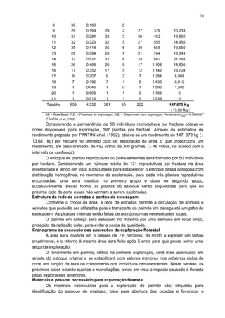 8 30 0,166 0
9 29 0,199 29 2 27 379 10,233
10 33 0,284 33 3 30 462 13,860
11 32 0,323 32 5 27 555 14,985
12 35 0,418 35 5 30 655 19,650
13 28 0,394 28 7 21 764 16,044
14 32 0,521 32 8 24 882 21,168
15 26 0,488 26 9 17 1.108 18,836
16 17 0,352 17 5 12 1.142 13,704
17 9 0,207 9 2 7 1.284 8,988
18 7 0,192 7 1 6 1.435 8,610
19 1 0,045 1 0 1 1.595 1,595
20 1 0,008 1 1 0 1.763 0
21 1 0,018 1 1 0 1.939 0
Total/ha 609 4,332 251 50 202 147,673 Kg
[±13,881kg]
AB = Área Basal, P.E. = Passíveis de exploração; D.E. = Disponíveis para exploração; Rendimento (g) = 4,194DAP2
(FANTINI et al., 1992)
Considerando a permanência de 50 indivíduos reprodutivos por hectare obteve-se
como disponíveis para exploração, 197 plantas por hectare. Através da estimativa de
rendimento proposta por FANTINI et al. (1992), obteve-se um rendimento de 147, 673 kg (±
13,881 kg) por hectare no primeiro ciclo de exploração da área, o que proporciona um
rendimento, em peso drenado, de 492 vidros de 300 gramas, (± 46 vidros, de acordo com o
intervalo de confiança).
O estoque de plantas reprodutivas ou porta-sementes será formado por 50 indivíduos
por hectare. Considerando um número médio de 131 reprodutivos por hectare na área
inventariada e tendo em vista a dificuldade para estabelecer o estoque dessa categoria com
distribuição homogênea, no momento da exploração, para cada três plantas reprodutivas
encontradas, uma será mantida no primeiro grupo e duas no segundo grupo,
sucessivamente. Dessa forma, as plantas do estoque serão etiquetadas para que no
próximo ciclo de corte essas não venham a serem exploradas.
Estrutura da rede de estradas e pontos de estocagem
Conforme o croqui da área, a rede de estradas permite a circulação de animais e
veículos que poderão ser utilizados para o transporte do palmito em cabeça até um pátio de
estocagem. As picadas internas serão feitas de acordo com as necessidades locais.
O palmito em cabeça será estocado no máximo por uma semana em local limpo,
protegido da radiação solar, para evitar a perda da qualidade.
Cronograma de execução das operações de exploração florestal
A área será dividida em 5 talhões de 7,6 hectares, de modo a explorar um talhão
anualmente, e o retorno à mesma área será feito após 5 anos para que possa sofrer uma
segunda exploração.
O rendimento em palmito, obtido na primeira exploração, será mais acentuado em
virtude do estoque original e se estabilizará com valores menores nos próximos ciclos de
corte em função da taxa de crescimento dos indivíduos remanescentes. Neste sentido, os
próximos ciclos estarão sujeitos a reavaliações, tendo em vista o impacto causado à floresta
pelas explorações anteriores.
Materiais e pessoal necessário para exploração florestal
Os materiais necessários para a exploração do palmito são; etiquetas para
identificação do estoque de matrizes; foice para abertura das picadas e favorecer o
79
 