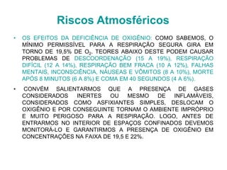 • OS EFEITOS DA DEFICIÊNCIA DE OXIGÊNIO: COMO SABEMOS, O
MÍNIMO PERMISSÍVEL PARA A RESPIRAÇÃO SEGURA GIRA EM
TORNO DE 19,5% DE O2. TEORES ABAIXO DESTE PODEM CAUSAR
PROBLEMAS DE DESCOORDENAÇÃO (15 A 19%), RESPIRAÇÃO
DIFÍCIL (12 A 14%), RESPIRAÇÃO BEM FRACA (10 A 12%), FALHAS
MENTAIS, INCONSCIÊNCIA, NÁUSEAS E VÔMITOS (8 A 10%), MORTE
APÓS 8 MINUTOS (6 A 8%) E COMA EM 40 SEGUNDOS (4 A 6%).
• CONVÉM SALIENTARMOS QUE A PRESENÇA DE GASES
CONSIDERADOS INERTES OU MESMO DE INFLAMÁVEIS,
CONSIDERADOS COMO ASFIXIANTES SIMPLES, DESLOCAM O
OXIGÊNIO E POR CONSEGUINTE TORNAM O AMBIENTE IMPRÓPRIO
E MUITO PERIGOSO PARA A RESPIRAÇÃO. LOGO, ANTES DE
ENTRARMOS NO INTERIOR DE ESPAÇOS CONFINADOS DEVEMOS
MONITORÁ-LO E GARANTIRMOS A PRESENÇA DE OXIGÊNIO EM
CONCENTRAÇÕES NA FAIXA DE 19,5 E 22%.
Riscos Atmosféricos
 