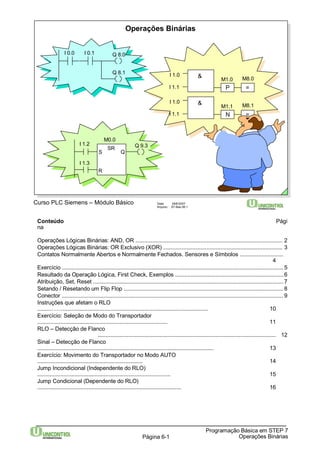 Operações Binárias 
Curso PLC Siemens – Módulo Básico Data: 29/6/2007 
Arquivo: S7-Bas-06.1 
Conteúdo Pági 
na 
Operações Lógicas Binárias: AND, OR ............................................................................................... 2 
Operações Lógicas Binárias: OR Exclusivo (XOR) ............................................................................. 3 
Contatos Normalmente Abertos e Normalmente Fechados. Sensores e Símbolos ............................ 
4 
Exercício ............................................................................................................................................... 5 
Resultado da Operação Lógica, First Check, Exemplos ......................................................................6 
Atribuição, Set, Reset ...........................................................................................................................7 
Setando / Resetando um Flip Flop ....................................................................................................... 8 
Conector ............................................................................................................................................... 9 
Instruções que afetam o RLO 
.........…….............................................................................................. 10 
Exercício: Seleção de Modo do Transportador 
.................................................................................... 11 
RLO – Detecção de Flanco 
................................................................................................................... 12 
Sinal – Detecção de Flanco 
.................................................................................................................. 13 
Exercício: Movimento do Transportador no Modo AUTO 
.................................................................... 14 
Jump Incondicional (Independente do RLO) 
...................................................................................... 15 
Jump Condicional (Dependente do RLO) 
............................................................................................. 16 
Programação Básica em STEP 7 
Página 6-1 Operações Binárias 
I 0.0 I 0.1 Q 8.0 
Q 8.1 
SR 
S Q 
R 
I 1.2 
I 1.3 
M0.0 
Q 9.3 
I 1.0 
I 1.1 P = 
& M1.0 M8.0 
I 1.0 
I 1.1 N = 
& M1.1 M8.1 
 
