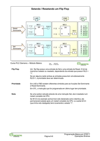 Setando / Resetando um Flip Flop 
LAD FBD STL 
I 1.2 S 
I 1.3 
I 1.3 R 
Curso PLC Siemens – Módulo Básico Data: 29/6/2007 
Arquivo: S7-Bas-06.8 
M0.0 
SR 
R Q 
Q9.3 
= 
Q9.3 
Flip Flop Um flip flop possui uma entrada de Set e uma entrada de Reset. O bit de 
memória é setado ou resetado, dependendo da entrada que possuir RLO = 
”1”. 
Se por alguma razão ambas as entradas possuírem simultaneamente 
RLO=1, a prioridade deve ser determinada. 
Prioridade Em LAD e FBD existem diferentes símbolos para as funções Set Dominante 
e Reset Dominante. 
Em STL, a instrução que for programada em último lugar tem prioridade. 
Nota Se uma saída é ativada através de uma instrução Set, ela é resetada num 
restart completo da CPU. 
Se M 0.0 (no exemplo acima) tiver sido declarada como retentiva, ela 
permanecerá setada após um restart completo da CPU, e a saída Q 9.3 
(que tinha sido desligada) terá novamente o estado “1”. 
Programação Básica em STEP 7 
Página 6-8 Operações Binárias 
Reset 
Dominante 
SR 
S Q 
R 
I 1.2 
I 1.3 
M0.0 
Q 9.3 A I 1.2 
S M 0.0 
A I 1.3 
R M 0.0 
A M 0.0 
= Q 9.3 
RS 
S Q 
I 1.2 
M0.0 
= 
Set 
Dominante 
RS 
R Q 
S 
I 1.3 
I 1.2 
M0.0 
Q 9.3 A I 1.3 
R M 0.0 
A I 1.2 
S M 0.0 
A M 0.0 
= Q 9.3 
 