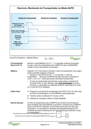 Exercício: Movimento do Transportador no Modo AUTO 
Partida do Transportador Período de Transporte Parada do Transportador 
"Bit memory do movimento do transportador DIREITA MANUAL" Q 5.5 
Programação Básica em STEP 7 
Sensor de Local 
de Partida 
(I 1.5 / I 1.6 / I 1.7) 
Barreira 
Luminosa 
(I 1.0) 
Curso PLC Siemens – Módulo Básico Data: 29/6/2007 
Arquivo: S7-Bas-06.14 
Página 6-14 Operações Binárias 
Chave para Partida 
(I 1.1/ I 1.2 / I 1.3) 
Motor do 
Transportador 
(Q 5.5) 
Funcionamento Quando o modo MANUAL (Q 4.2 = ´1´) é acionado, pode-se movimentar 
Atual no FC 16 em jog o motor do transportador para a DIREITA e para a ESQUERDA 
usando a chave não-retentiva do simulador. 
Objetivo: Expandir o FC 16 de modo a controlar o motor do transportador como segue 
(observe também diagrama na figura): 
• Quando o modo AUTO (Q 4.3 = ´1´) é acionado, o motor do 
transportador parte para a DIREITA tão logo uma peça é colocada no 
Local 1, 2 ou 3 e a chave para partida associada é pressionada. 
• O motor do transportador pára tão logo a peça atinge a posição final 
(Controle Final), ou seja, tão logo a peça tiver atravessado a barreira 
luminosa (-> necessária uma detecção de flanco, veja a figura) ou então 
se o modo AUTO for desligado. 
O Que Fazer: 1. Programe o movimento do transportador em AUTO no FC 16, onde o jog 
do motor do transportador no modo MANUAL está programado; 
2. Transfira o bloco modificado FC 16 para a CPU; 
3. Verifique se o programa realiza a função desejada! 
Nota de Solução O motor do transportador para a DIREITA (Q 5.5) deve ser acionado em 
duas condições: No modo MANUAL acionando o comando para a DIREITA 
OU no modo AUTO. Programe um bit memory para cada uma das duas 
condições e / ou armazene os resultados das operações lógicas embit 
memories de modo a utilizá-los em um novo network para controlar o motor 
do transportador: M 16.2 
M 16.3 
>=1 
= 
"Bit memory do movimento do transportador DIREITA AUTO" 
 