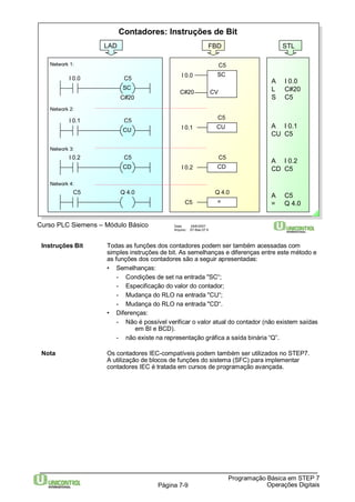 Contadores: Instruções de Bit 
LAD 
I 0.0 C5 
SC 
C#20 
Curso PLC Siemens – Módulo Básico Data: 29/6/2007 
Arquivo: S7-Bas-07.9 
STL 
A I 0.0 
L C#20 
S C5 
A I 0.1 
CU C5 
A I 0.2 
CD C5 
A C5 
= Q 4.0 
C5 
C5 
C5 
Q 4.0 
Instruções Bit Todas as funções dos contadores podem ser também acessadas com 
simples instruções de bit. As semelhanças e diferenças entre este método e 
as funções dos contadores são a seguir apresentadas: 
• Semelhanças: 
Programação Básica em STEP 7 
- Condições de set na entrada "SC“; 
- Especificação do valor do contador; 
- Mudança do RLO na entrada "CU“; 
- Mudança do RLO na entrada "CD“. 
Página 7-9 Operações Digitais 
• Diferenças: 
- Não é possível verificar o valor atual do contador (não existem saídas 
em BI e BCD). 
- não existe na representação gráfica a saída binária “Q”. 
Nota Os contadores IEC-compatíveis podem também ser utilizados no STEP7. 
A utilização de blocos de funções do sistema (SFC) para implementar 
contadores IEC é tratada em cursos de programação avançada. 
Network 1: 
C5 
Network 2: 
I 0.1 
CU 
Network 3: 
I 0.2 C5 
CD 
Network 4: 
C5 Q 4.0 
FBD 
SC 
I 0.0 
C#20 CV 
CU 
I 0.1 
CD 
I 0.2 
= 
C5 
 