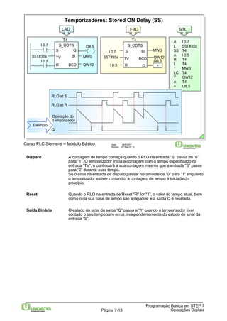 Temporizadores: Stored ON Delay (SS) 
S Q 
BI 
S5T#35s 
S5T#35s 
Operação do 
Temporizador 
Curso PLC Siemens – Módulo Básico Data: 29/6/2007 
Arquivo: S7-Bas-07.13 
STL 
A I 0.7 
L S5T#35s 
SS T4 
A I 0.5 
R T4 
L T4 
T MW0 
LC T4 
T QW12 
A T4 
= Q8.5 
BI 
Q8.5 
Disparo A contagem do tempo começa quando o RLO na entrada “S“ passa de “0” 
para “1”. O temporizador inicia a contagem com o tempo especificado na 
entrada ”TV”, e continuará a sua contagem mesmo que a entrada ”S” passe 
para ”0” durante esse tempo. 
Se o sinal na entrada de disparo passar novamente de ”0” para ”1” enquanto 
o temporizador estiver contando, a contagem de tempo é iniciada do 
princípio. 
Reset Quando o RLO na entrada de Reset "R" for "1", o valor do tempo atual, bem 
como o da sua base de tempo são apagados, e a saída Q é resetada. 
Saída Binária O estado do sinal da saída “Q“ passa a “1“ quando o temporizador tiver 
contado o seu tempo sem erros, independentemente do estado de sinal da 
entrada “S“. 
Programação Básica em STEP 7 
Página 7-13 Operações Digitais 
LAD 
T4 
S_ODTS 
TV 
BCD 
R 
I 0.7 
I 0.5 
Q8.5 
MW0 
QW12 
FBD 
S_ODTS 
TV 
Q 
R 
I 0.7 
I 0.5 
MW0 
QW12 
T4 
BCD 
= 
S 
Exemplo 
RLO at S 
RLO at R 
Q 
 