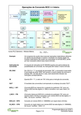 Operações de Conversão BCD <-> Inteiro 
EN 
IN 
FBD 
BCD_I 
0 8 1 5 
I W4 I_BCD 
EN 
MW10 IN 
EN ENO 
MW10 OUT QW12 
Curso PLC Siemens – Módulo Básico Data: 29/6/2007 
Arquivo: S7-Bas-07.19 
OUT 
ENO 
MW20 
OUT 
ENO 
QW12 
STL 
L I W4 
BTI 
T MW20 
L MW10 
ITB 
T QW12 
Exemplo Um programa de usuário deve executar operações matemáticas utilizando 
os valores de pré-seleção e mostrar o resultado num display digital. As 
funções matemáticas não podem ser executadas no formato BCD, sendo 
por isso necessário alterar esse mesmo formato. 
Instruções de O conjunto de instruções do S7-300/400 suporta uma gama extensa de 
Conversão possibilidades de conversão. As instruções têm todas o mesmo formato: 
EN, ENO Se o RLO é = “1” na entrada de permissão “EN“, a conversão é executada. 
A permissão de saída “ENO“ tem sempre o mesmo estado de sinal que a 
entrada “EN“. Se este não for o caso, será claramente indicado nas 
instruções correspondentes. 
IN Quando EN = “1“, o valor em “IN“ é lido para a instrução de conversão. 
OUT O resultado das conversões é armazenado no endereço da saída “OUT“. 
BCD_I / BTI (Converte BCD em inteiros) lê o conteúdo do parâmetro “IN“ como um 
número BCD de três dígitos (+/- 999) e converte-o num valor inteiro (16 
bits). 
I_BCD / ITB (Converte inteiros em BCD) lê o conteúdo do parâmetro “IN“ como um 
número inteiro (16 bits) e converte-o num número BCD de três dígitos (+/- 
999). Se houver “overflow“, “ENO = 0“. 
BCD_DI / BTD Converte um número BCD (+/- 9999999) num duplo inteiro (32 bits). 
DI_BCD / DTB Converte um duplo inteiro num número BCD de sete dígitos (+/- 9999999). 
Programação Básica em STEP 7 
Se houver “overflow“, “ENO = 0“. 
Página 7-19 Operações Digitais 
Número 
introduzido 
em BCD 
Número 
exibido 
em BCD 
Conversão 
BCD->Inteiro 
Objetivo 
Conversão 
BCD<-Inteiro 
Programa com 
operações 
matemáticas 
em inteiro 
0 2 4 8 
BCD_I 
EN ENO 
I W4 IN 
OUT MW20 
I_BCD 
IN 
LAD 
 