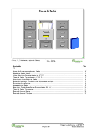Blocos de Dados 
Curso PLC Siemens – Módulo Básico Data: 29/6/2007 
Arquivo: S7-Bas-08.1 
Conteúdo Pági 
na 
Áreas de Armazenamento para Dados ................................................................................................ 2 
Blocos de Dados (DBs) ........................................................................................................................ 3 
Visão Geral dos Tipos de Dados no STEP 7 ....................................................................................... 4 
Tipos de Dados Elementares no STEP 7 ............................................................................................. 5 
Criando um Novo Bloco de Dados ....................................................................................................... 6 
Editando, Salvando, Transferindo e Monitorando um DB .................................................................... 7 
Endereçando os Dados ........................................................................................................................ 8 
Acessando os Dados ........................................................................................................................... 9 
Exercício: Contando as Peças Transportadas (FC 18) ........................................................................ 10 
Tipos de Dados Complexos ..…............................................................................................................ 11 
Exemplo de uma Matriz ......................................................................................................................... 12 
Exemplo de uma Estrutura .................................................................................................................... 13 
Programação Básica em STEP 7 
Página 8-1 Blocos de Dados 
 