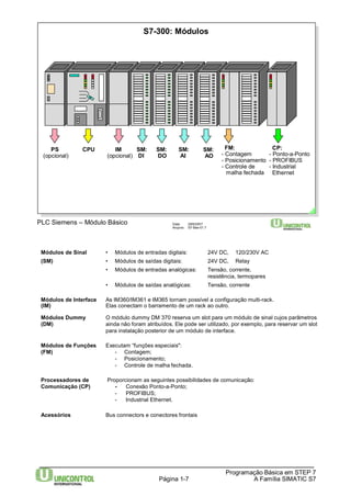 Data: 29/6/2007 
Arquivo: S7-Bas-01.7 
Módulos de Sinal • Módulos de entradas digitais: 24V DC, 120/230V AC 
(SM) • Módulos de saídas digitais: 24V DC, Relay 
• Módulos de entradas analógicas: Tensão, corrente, 
resistência, termopares 
• Módulos de saídas analógicas: Tensão, corrente 
Módulos de Interface As IM360/IM361 e IM365 tornam possível a configuração multi-rack. 
(IM) Elas conectam o barramento de um rack ao outro. 
Módulos Dummy O módulo dummy DM 370 reserva um slot para um módulo de sinal cujos parâmetros 
(DM) ainda não foram atribuídos. Ele pode ser utilizado, por exemplo, para reservar um slot 
para instalação posterior de um módulo de interface. 
Processadores de Proporcionam as seguintes possibilidades de comunicação: 
Comunicação (CP) - Conexão Ponto-a-Ponto; 
Programação Básica em STEP 7 
Módulos de Funções Executam “funções especiais": 
(FM) - Contagem; 
- Posicionamento; 
- Controle de malha fechada. 
- PROFIBUS; 
- Industrial Ethernet. 
Acessórios Bus connectors e conectores frontais 
Página 1-7 A Família SIMATIC S7 
PLC Siemens – Módulo Básico 
S7-300: Módulos 
PS 
(opcional) 
CPU IM 
(opcional) 
SM: 
DI 
SM: 
DO 
SM: 
AI 
SM: 
AO 
FM: 
- Contagem 
- Posicionamento 
- Controle de 
malha fechada 
CP: 
- Ponto-a-Ponto 
- PROFIBUS 
- Industrial 
Ethernet 
 