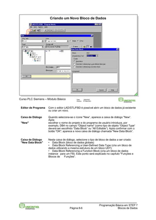 Criando um Novo Bloco de Dados 
Curso PLC Siemens – Módulo Básico Data: 29/6/2007 
Arquivo: S7-Bas-08.6 
Editor de Programa Com o editor LAD/STL/FBD é possível abrir um bloco de dados já existente 
Programação Básica em STEP 7 
Página 8-6 Blocos de Dados 
ou criar um novo. 
Caixa de Diálogo Quando seleciona-se o ícone "New“, aparece a caixa de diálogo "New“. 
Após 
"New" escolher o nome do projeto e do programa de usuário introduza, por 
exemplo, DB4 no campo "Object name" (como tipo de objeto “Object Type“ 
deverá ser escolhido “Data Block“ ou “All Editable“). Após confirmar com o 
botão "OK", aparece a nova caixa de diálogo chamada "New Data Block“. 
Caixa de Diálogo Nesta caixa de diálogo, selecione o tipo de bloco de dados a ser criado: 
"New Data Block" • Data Block (bloco de dados globais) 
• Data Block Referencing a User-Defined Data Type (cria um bloco de 
dados utilizando a mesma estrutura de um bloco UDT) 
• Data Block Referencing a Function Block (cria um bloco de dados 
instance para um FB). Este ponto será explicado no capítulo "Funções e 
Blocos de Funções“. 
 