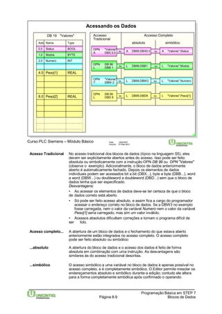 Acessando os Dados 
DB 19 "Valores" Accesso 
Tradicional 
absoluto simbólico 
ou A DB99.DBX0.0 ou A "Valores".Status 
ou L DB99.DBB1 ou L "Valores".Modos 
ou L DB99.DBW2 ou L "Valores".Numero 
ou L DB99.DBD8 ou L "Valores".Peso[1] 
OPN DB 99 
L DBB 1 
Add. Name Type 
Curso PLC Siemens – Módulo Básico Data: 29/6/2007 
Arquivo: S7-Bas-08.9 
Accesso Completo 
Acesso Tradicional No acesso tradicional dos blocos de dados (típico na linguagem S5), eles 
devem ser explicitamente abertos antes do acesso. Isso pode ser feito 
absoluta ou simbolicamente com a instrução OPN DB 99 ou OPN "Valores" 
(observe o exemplo). Adicionalmente, o bloco de dados anteriormente 
aberto é automaticamente fechado. Depois os elementos de dados 
individuais podem ser acessados bit a bit (DBX...), byte a byte (DBB...), word 
a word (DBW...) ou doubleword a doubleword (DBD...) sem que o bloco de 
dados tenha que ser especificado. 
Desvantagens: 
• Ao acessar os elementos de dados deve-se ter certeza de que o bloco 
de dados correto está aberto. 
• Só pode ser feito acesso absoluto, e assim fica a cargo do programador 
acessar o endereço correto no bloco de dados. Se a DBW3 no exemplo 
fosse carregada, nem o valor da variável Numero nem o valor da variável 
Peso[1] seria carregado, mas sim um valor inválido. 
• Acessos absolutos dificultam correções e tornam o programa difícil de 
ser lido. 
Acesso completo... A abertura de um bloco de dados e o fechamento do que estava aberto 
anteriormente estão integrados no acesso completo. O acesso completo 
pode ser feito absoluto ou simbólico: 
...absoluto A abertura do bloco de dados e o acesso dos dados é feito de forma 
absoluta em combinação com uma instrução. As desvantagens são 
similares às do acesso tradicional descritas. 
...simbólico O acesso simbólico a uma variável no bloco de dados é apenas possível no 
acesso completo, e é completamente simbólico. O Editor permite mesclar os 
endereçamentos absoluto e simbólico durante a edição; contudo ele altera 
para a forma completamente simbólica após confirmado o operando. 
Programação Básica em STEP 7 
Página 8-9 Blocos de Dados 
1.0 Modos BYTE 
OPN "Valores" 
A DBX 0.0 
0.0 Status BOOL 
OPN "Valores" 
T DBW 2 
2.0 Numero INT 
4.0 Peso[1] REAL 
OPN DB 99 
8.0 Peso[2] REAL L DBD 8 
 