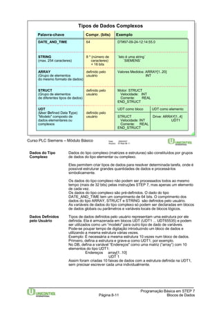 Tipos de Dados Complexos 
Palavra-chave Compr. (bits) Exemplo 
DATE_AND_TIME 64 DT#97-09-24-12:14:55.0 
STRING 8 * (número de ´Isto é uma string´ 
(max. 254 caracteres) caracteres) ´SIEMENS´ 
+ 16 bits 
ARRAY definido pelo Valores Medidos: ARRAY[1..20] 
(Grupo de elementos usuário INT 
do mesmo formato de dados) 
STRUCT definido pelo Motor: STRUCT 
(Grupo de elementos usuário Velocidade: INT 
de diferentes tipos de dados) Corrente: REAL 
END_STRUCT 
UDT UDT como bloco UDT como elemento 
(User Defined Data Type) definido pelo 
“Modelo" composto de usuário STRUCT Drive: ARRAY[1..4] 
dados elementares ou Velocidade: INT UDT1 
complexos Corrente: REAL 
END_STRUCT 
Curso PLC Siemens – Módulo Básico Data: 29/6/2007 
Arquivo: S7-Bas-08.11 
Dados do Tipo Dados do tipo complexo (matrizes e estruturas) são constituídos por grupos 
Complexo de dados do tipo elementar ou complexo. 
Eles permitem criar tipos de dados para resolver determinada tarefa, onde é 
possível estruturar grandes quantidades de dados e processá-los 
simbolicamente. 
Os dados do tipo complexo não podem ser processados todos ao mesmo 
tempo (mais de 32 bits) pelas instruções STEP 7, mas apenas um elemento 
de cada vez. 
Os dados do tipo complexo são pré-definidos. O dado do tipo 
DATE_AND_TIME tem um comprimento de 64 bits. O comprimento dos 
dados do tipo ARRAY, STRUCT e STRING são definidos pelo usuário. 
As variáveis de dados do tipo complexo só podem ser declaradas em blocos 
de dados globais ou parâmetros e variáveis locais de blocos lógicos. 
Dados Definidos Tipos de dados definidos pelo usuário representam uma estrutura por ele 
pelo Usuário definida. Ela é armazenada em blocos UDT (UDT1 ... UDT65535) e podem 
ser utilizados como um “modelo" para outro tipo de dado de variáveis. 
Pode-se poupar tempo de digitação introduzindo um bloco de dados e 
utilizando a mesma estrutura várias vezes. 
Exemplo: É necessária a mesma estrutura 10 vezes num bloco de dados. 
Primeiro, defina a estrutura e grave-a como UDT1, por exemplo. 
No DB, defina a variável “Endereços" como uma matriz (“array”) com 10 
elementos do tipo UDT1: 
Assim foram criadas 10 faixas de dados com a estrutura definida na UDT1, 
sem precisar escrever cada uma individualmente. 
Programação Básica em STEP 7 
Endereços array[1..10] 
UDT 1 
Página 8-11 Blocos de Dados 
 