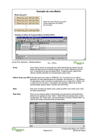 Matriz de nome "Measuring_point" 
(vários elementos do mesmo 
tipo de dado) ••• 
Programação Básica em STEP 7 
Exemplo de uma Matriz 
Exibição no Editor de Programa (Bloco de Dados DB 2): 
Curso PLC Siemens – Módulo Básico Data: 29/6/2007 
Arquivo: S7-Bas-08.12 
Página 8-12 Blocos de Dados 
Measuring_point 
1. Measuring_point, data type Real 
2. Measuring_point, data type Real 
3. Measuring_point, data type Real 
10. Measuring_point, data type Real 
Array Uma matriz (“array”) é composta por vários elementos do mesmo tipo de 
dados. Na figura acima ilustrada, pode-se ver a matriz "Measuring_point" 
com 10 elementos do tipo de dados REAL. Posteriormente, alguns dos 
valores medidos deverão ser armazenados nesta matriz. 
Definir Array num DB O formato para uma matriz é "ARRAY[n..m]". O primeiro (n) e o último 
elemento (m) são especificados em colchetes. No exemplo, [1..10] significa 
10 elementos, onde o primeiro é endereçado com o index [1] e o último com 
o index [10]. Em vez de [1..10] poderia, por exemplo, definir [0..9]. Esta 
representação apenas afeta o acesso aos elementos. 
Nota Para criar um bloco de dados vazio, pode-se definir uma matriz com o tipo 
de dados pretendidos. 
Data View Para ver que valores estão armazenados nos elementos individualmente, 
selecione as opções de menu View -> Data View para passar para a outra 
visualização. Em "Data View“, são encontrados na coluna "Actual Value" os 
valores que estão presentemente armazenados. 
 