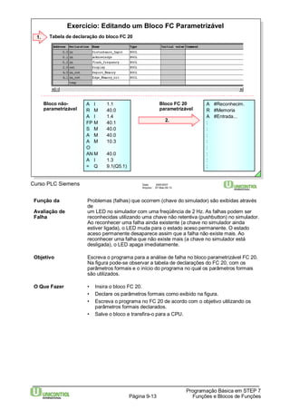 Exercício: Editando um Bloco FC Parametrizável 
Tabela de declaração do bloco FC 20 
Bloco não-parametrizável 
Bloco FC 20 
parametrizável 
A I 1.1 
R M 40.0 
A I 1.4 
FP M 40.1 
S M 40.0 
A M 40.0 
A M 10.3 
O ANM 40.0 
A I 1.3 
= Q 9.1(Q5.1) 
Curso PLC Siemens Data: 29/6/2007 
Arquivo: S7-Bas-09.13 
Função da Problemas (falhas) que ocorrem (chave do simulador) são exibidas através 
Programação Básica em STEP 7 
Página 9-13 Funções e Blocos de Funções 
de 
Avaliação de um LED no simulador com uma freqüência de 2 Hz. As falhas podem ser 
Falha reconhecidas utilizando uma chave não retentiva (pushbutton) no simulador. 
Ao reconhecer uma falha ainda existente (a chave no simulador ainda 
estiver ligada), o LED muda para o estado aceso permanente. O estado 
aceso permanente desaparece assim que a falha não existe mais. Ao 
reconhecer uma falha que não existe mais (a chave no simulador está 
desligada), o LED apaga imediatamente. 
Objetivo Escreva o programa para a análise de falha no bloco parametrizável FC 20. 
Na figura pode-se observar a tabela de declarações do FC 20, com os 
parâmetros formais e o início do programa no qual os parâmetros formais 
são utilizados. 
O Que Fazer • Insira o bloco FC 20. 
• Declare os parâmetros formais como exibido na figura. 
• Escreva o programa no FC 20 de acordo com o objetivo utilizando os 
parâmetros formais declarados. 
• Salve o bloco e transfira-o para a CPU. 
A #Reconhecim. 
R #Memoria 
A #Entrada... 
:::::::: 
2. 
1. 
 