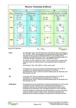 Resumo: Chamadas de Blocos 
( CALL ) 
Curso PLC Siemens Data: 29/6/2007 
Arquivo: S7-Bas-09.26 
DB3 
Par3 
DB3 
CALL As instruções "CALL" são utilizadas para chamadas de blocos de programa 
(FC, FB, SFC, SFB). Nas linguagens de programação gráfica LAD e FBD, a 
chamada de bloco pode ser feita dependente de uma condição (RLO) 
utilizando a entrada EN do bloco CALL. Na linguagem de programação STL 
a chamada de bloco é absoluta, isto é, dependente do RLO. 
Ao chamar um FB ou SFB com "CALL", deve-se especificar o instance DB 
relevante. Pode ser utilizado tanto o nome absoluto quanto simbólico do 
bloco. 
Por exemplo: "CALL FB2, DB2" ou "CALL valve, level". 
UC A instrução "UC" faz uma chamada incondicional do bloco FC ou FB. A 
operação UC é permitida apenas para blocos FC ou FB não 
parametrizáveis. Assim, nenhuma variável estática pode ser declarada num 
FB chamado com UC. 
CC A instrução "CC" faz uma chamada condicional do bloco FC ou FB. A 
operação CC é permitida apenas para blocos FC ou FB não 
parametrizáveis. Assim, nenhuma variável estática pode ser declarada num 
FB chamado com CC. 
Parâmetros Os parâmetros formais declarados na tabela de declaração de um bloco são 
a interface do bloco. Quando um FC parametrizável é chamado, um 
parâmetro atual deve ser transferido para cada parâmetro formal. Essa 
transferência de parâmetros não é obrigatória quando um FB é chamado. 
Variáveis estáticas e temporárias não são parâmetros e por isso não fazem 
parte da interface do bloco. Sendo assim, não existe transferência de 
parâmetros para variáveis estáticas ou temporárias na chamada do bloco. 
Programação Básica em STEP 7 
Página 9-26 Funções e Blocos de Funções 
• CALL FC1 
• UC FC1 
• CC FC1 
STL 
LAD 
FBD 
FC1 
EN 
ENO 
FC1 
EN ENO 
FC1 
FB 
Sem param., sem inst. DB 
• UC FB1 
• CC FB1 
FB1 
EN 
ENO 
FB1 
EN ENO 
CALL 
Com parâmetros 
• CALL FC2 
Par1: ... 
Par2: ... 
Par3: ... 
FC2 
EN ENO 
Par3 
Par1 
Par2 
FC2 
EN 
ENO 
Par1 
Par2 
Par3 
Com param., com inst.DB 
• CALL FB2, DB3 
Par1: ... 
Par2: ... 
Par3: ... 
FB2 
EN ENO 
Par3 
Par1 
Par2 
FB2 
EN 
ENO 
Par1 
Par2 
Sem parâmetros 
Lin-guagem 
FC 
FC1 
 