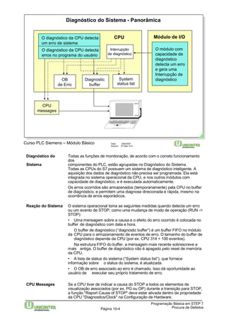 Diagnóstico do Sistema - Panorâmica 
O diagnóstico da CPU detecta CPU Módulo de I/O 
um erro de sistema 
O diagnóstico da CPU detecta 
erros no programa do usuário 
OB 
de Erro 
Diagnostic 
buffer 
Curso PLC Siemens – Módulo Básico Data: 29/6/2007 
Arquivo: S7-Bas-10.4 
SIEMENS 
PG 740 
Diagnóstico do Todas as funções de monitoração, de acordo com o correto funcionamento 
Programação Básica em STEP 7 
Página 10-4 Procura de Defeitos 
dos 
Sistema componentes do PLC, estão agrupadas no Diagnóstico do Sistema. 
Todas as CPUs do S7 possuem um sistema de diagnóstico inteligente. A 
aquisição dos dados de diagnóstico não precisa ser programada. Ela está 
integrada no sistema operacional da CPU, e nos outros módulos com 
capacidade de diagnóstico, e é executada automaticamente. 
Os erros ocorridos são armazenados (temporariamente) pela CPU no buffer 
de diagnóstico, e permitem uma diagnose direcionada e rápida, mesmo na 
ocorrência de erros esporádicos. 
Reação do Sistema O sistema operacional toma as seguintes medidas quando detecta um erro 
ou um evento de STOP, como uma mudança de modo de operação (RUN -> 
STOP): 
• Uma mensagem sobre a causa e o efeito do erro ocorrido é colocada no 
buffer de diagnóstico com data e hora. 
O buffer de diagnóstico (“diagnostic buffer”) é um buffer FIFO no módulo 
da CPU para o armazenamento de eventos de erro. O tamanho do buffer de 
diagnóstico depende da CPU (por ex. CPU 314 = 100 eventos). 
Na estrutura FIFO do buffer, a mensagem mais recente sobrescreve a 
mais antiga. O buffer de diagnóstico não é apagado pelo reset de memória 
da CPU. 
• A lista de status do sistema (“System status list”), que fornece 
informação sobre o status do sistema, é atualizada. 
• O OB de erro associado ao erro é chamado. Isso dá oportunidade ao 
usuário de executar seu próprio tratamento de erro. 
CPU Messages Se a CPU tiver de indicar a causa do STOP a todos os elementos de 
visualização associados (por ex. PG ou OP) durante a transição para STOP, 
a função "Report Cause of STOP" deve estar ativada dentro da propriedade 
da CPU "Diagnostics/Clock" na Configuração de Hardware. 
CPU 
messages 
O módulo com 
capacidade de 
diagnóstico 
detecta um erro 
e gera uma 
Interrupção de 
diagnóstico 
Interrupção 
de diagnóstico 
System 
status list 
 