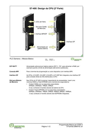 S7-400: Design da CPU (2ª Parte) 
Data: 29/6/2007 
Arquivo: S7-Bas-01.12 
EXT-BATT Alimentação adicional por bateria externa (DC 5...15V para alimentar a RAM, por 
exemplo quando a fonte de alimentação está sendo substituída). 
Conexão MPI Para o terminal de programação ou outro dispositivo com interface MPI. 
Interface DP As CPUs 413-2DP, 414-2DP, 416-2DP e 417-2DP têm integrada uma interface DP 
Slot para Módulo Nas CPUs do S7-400 é possível, dependendo da necessidade, inserir uma 
de Memória memória RAM ou Flash EPROM como memória de carga externa: 
• Existem RAMs com as seguintes capacidades: 
64KByte, 256KByte, 1MByte, 2MByte. 
O seu conteúdo é mantido através da bateria da CPU. 
• Existem Flash EPROMs com as seguintes capacidades: 
64KByte, 256KByte, 1MByte, 2MByte, 4MByte, 8MByte, 16MByte. 
O seu conteúdo é mantido através das EEPROMs integradas. 
Programação Básica em STEP 7 
para conexão direta de I/Os distribuídos à CPU. 
Página 1-12 A Família SIMATIC S7 
PLC Siemens – Módulo Básico 
Slot para Cartão 
de Memória 
Interface MPI/DP 
Alimentação por 
bateria externa 
Interface DP 
LEDs de Falha 
 