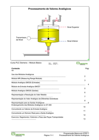Processamento de Valores Analógicos 
Curso PLC Siemens – Módulo Básico Data: 29/6/2007 
Arquivo: S7-Bas-11.1 
Conteúdo Pági 
na 
Uso dos Módulos Analógicos 
…............................................................................................................. 2 
Módulo MR (Measuring Range Module) 
................................................................................................ 3 
Módulo Analógico SM335 (Entradas) 
. ................................................................................................... 4 
Módulo de Entrada Analógica SM331 
................................................................................................... 5 
Módulo Analógico SM335 (Saídas) 
....................................................................................................... 6 
Representação e Resolução do Valor Medido 
...................................................................................... 7 
Representação do Valor Analógico de Diferentes Grandezas 
.............................................................. 8 
Representação para as Saídas Analógicas ..........................................................................................9 
Endereçamento dos Módulos Analógicos no S7-300 
........................................................................... 10 
Convertendo os Valores da Entrada Analógica 
.................................................................................... 11 
Convertendo um Número Real para a Saída Analógica 
....................................................................... 12 
Exercício: Registrando / Exibindo o Peso das Peças Transportadas 
................................................... 13 
Programação Básica em STEP 7 
Processamento Página 11-1 de Valores Analógicos 
Transmissor 
de Nível 
Nível Superior 
Nível Inferior 
 