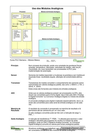 Uso dos Módulos Analógicos 
Módulo de Entrada Analógica CPU 
Módulo de Saída Analógica 
Curso PLC Siemens – Módulo Básico Data: 29/6/2007 
Arquivo: S7-Bas-11.2 
Princípio Num processo de produção, existe uma variedade de grandezas físicas 
(pressão, temperatura, velocidade, velocidade de rotação, valor de pH, 
viscosidade, etc.) que necessitam ser processadas no PLC para 
implementação da automação. 
Sensor Sensores de medida respondem a mudanças na grandeza a ser medida por 
expansão linear, ductilidade angular, alteração da condutividade elétrica, 
etc. 
Transdutor Transdutores de medida convertem o comportamento dos sensores acima 
mencionados em valores analógicos padrão, tais como: ± 500mV, ± 10V, ± 
20mA, 4...20mA. 
Estes sinais são fornecidos aos módulos de entradas analógicas. 
ADC Antes que os valores analógicos possam ser processados na CPU, eles 
devem ser convertidos para a forma digital. Isso é feito pelo ADC (“Analog-to- 
Digital Converter” ou Conversor Analógico-Digital) no módulo de entrada 
analógica. 
A conversão analógica para digital é realizada seqüencialmente, isto é, os 
sinais são convertidos para cada canal de entrada analógica um de cada 
vez. 
Memória de O resultado da conversão é armazenado na memória de resultado e lá 
Resultado permanece até ser sobrescrito por um novo valor. 
O valor analógico convertido pode ser lido com a instrução de carga “L 
PIW...”. 
Saída Analógica A instrução de transferência “T PQW...” é utilizada para escrever o valor 
analógico calculado pelo programa do usuário no módulo de saída 
analógica, onde um DAC (“Digital-to-Analog Converter” ou Conversor 
Digital-Analógico) converte os valores para sinais analógicos padrão. 
Programação Básica em STEP 7 
Atuadores Atuadores analógicos que trabalham com sinais analógicos padrão podem 
Processamento Página 11-2 de Valores Analógicos 
ser conectados diretamente aos módulos de saídas analógicas. 
Processo 
Grandeza 
Física 
Sinal analó-gico 
padrão 
Sensor 
Transdutor 
• Pressão 
• Temperatura 
• Vazão 
• Velocidade 
• Valor de pH 
• Viscosidade 
• etc. 
± 500mV 
± 1V 
± 5V 
± 10V 
± 20mA 
4...20mA 
etc. 
DAC 
PQW ... 
PQW ... 
::: 
PQW ... 
Módulo 
MR ADC 
Memória de 
Resultado 
PIW ... 
PIW ... 
::: 
PIW ... 
:::::: 
L PIW 352 
T PQW 368 
: 
Atuador 
Analógico 
Grandeza 
Física 
...................................... 
 