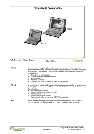 Terminais de Programação 
Data: 29/6/2007 
Arquivo: S7-Bas-01.13 
PG 720 é um terminal de programação padrão industrial, poderoso e de fácil utilização, 
especialmente dedicado para as áreas de manutenção e service, e também usado para 
programação e configuração – a ferramenta ideal para aplicações chão-de-fábrica. 
Características: 
• Dimensões de um Notebook; 
• Independente de fonte de alimentação; 
• AT-compatível; 
• Hardware poderoso; 
• Equipado com todas as interfaces SIMATIC necessárias. 
PG 740 é um terminal de programação portátil, ideal para todas as aplicações de um projeto de 
automação, uma vez que é um PC de padrão industrial extremamente poderoso. 
Características: 
• Alto nível de performance; 
• Excelentes possibilidades de expansão; 
• Display colorido TFT; 
• Design extremamente robusto; 
• Equipado com todas as interfaces SIMATIC necessárias. 
Nota Existe também um programador-de-bolso destinado a programar o S7-200 em STL 
(PG702 = aprox. 230 gramas, 144 x 72 x 27mm, 2 x 20-caracteres LC display). 
Programação Básica em STEP 7 
Página 1-13 A Família SIMATIC S7 
PLC Siemens – Módulo Básico 
PG720 
PG740 
 