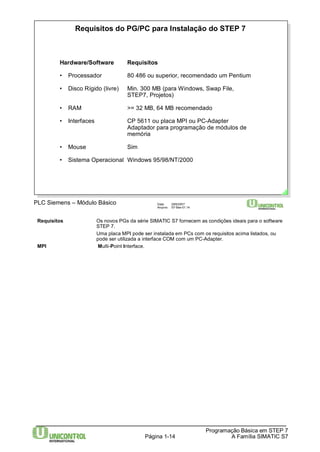 Requisitos do PG/PC para Instalação do STEP 7 
Hardware/Software Requisitos 
• Processador 80 486 ou superior, recomendado um Pentium 
• Disco Rígido (livre) Min. 300 MB (para Windows, Swap File, 
Requisitos Os novos PGs da série SIMATIC S7 fornecem as condições ideais para o software 
STEP 7. 
Uma placa MPI pode ser instalada em PCs com os requisitos acima listados, ou 
pode ser utilizada a interface COM com um PC-Adapter. 
Programação Básica em STEP 7 
Página 1-14 A Família SIMATIC S7 
MPI Multi-Point Interface. 
Data: 29/6/2007 
Arquivo: S7-Bas-01.14 
PLC Siemens – Módulo Básico 
STEP7, Projetos) 
• RAM >= 32 MB, 64 MB recomendado 
• Interfaces CP 5611 ou placa MPI ou PC-Adapter 
Adaptador para programação de módulos de 
memória 
• Mouse Sim 
• Sistema Operacional Windows 95/98/NT/2000 
 