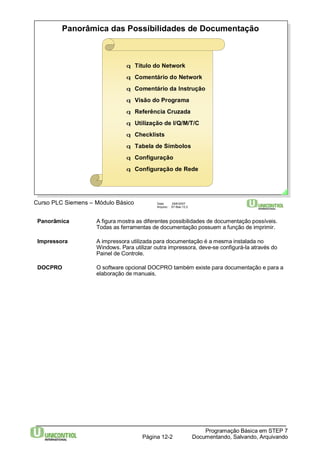 Panorâmica das Possibilidades de Documentação 
q Título do Network 
q Comentário do Network 
q Comentário da Instrução 
q Visão do Programa 
q Referência Cruzada 
q Utilização de I/Q/M/T/C 
q Checklists 
q Tabela de Símbolos 
q Configuração 
q Configuração de Rede 
Curso PLC Siemens – Módulo Básico Data: 29/6/2007 
Arquivo: S7-Bas-12.2 
Panorâmica A figura mostra as diferentes possibilidades de documentação possíveis. 
Todas as ferramentas de documentação possuem a função de imprimir. 
Impressora A impressora utilizada para documentação é a mesma instalada no 
Windows. Para utilizar outra impressora, deve-se configurá-la através do 
Painel de Controle. 
DOCPRO O software opcional DOCPRO também existe para documentação e para a 
Programação Básica em STEP 7 
elaboração de manuais. 
Documentando, Página 12-2 Salvando, Arquivando 
 