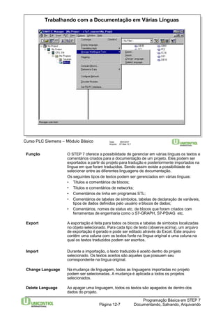 Trabalhando com a Documentação em Várias Línguas 
Função O STEP 7 oferece a possibilidade de gerenciar em várias línguas os textos e 
comentários criados para a documentação de um projeto. Eles podem ser 
exportados a partir do projeto para tradução e posteriormente importados na 
língua em que foram traduzidos. Sendo assim existe a possibilidade de 
selecionar entre as diferentes linguagens de documentação. 
Os seguintes tipos de textos podem ser gerenciados em várias línguas: 
• Títulos e comentários de blocos; 
• Títulos e comentários de networks; 
• Comentários de linha em programas STL; 
• Comentários de tabelas de símbolos, tabelas de declaração de variáveis, 
tipos de dados definidos pelo usuário e blocos de dados; 
• Comentários, nomes de status etc. de blocos que foram criados com 
ferramentas de engenharia como o S7-GRAPH, S7-PDIAG etc. 
Export A exportação é feita para todos os blocos e tabelas de símbolos localizadas 
no objeto selecionado. Para cada tipo de texto (observe acima), um arquivo 
de exportação é gerado e pode ser editado através do Excel. Este arquivo 
contém uma coluna com os textos fonte na língua original e uma coluna na 
qual os textos traduzidos podem ser escritos. 
Import Durante a importação, o texto traduzido é aceito dentro do projeto 
selecionado. Os textos aceitos são aqueles que possuem seu 
correspondente na língua original. 
Change Language Na mudança de linguagem, todas as linguagens importadas no projeto 
podem ser selecionadas. A mudança é aplicada a todos os projetos 
selecionados. 
Delete Language Ao apagar uma linguagem, todos os textos são apagados de dentro dos 
Programação Básica em STEP 7 
Curso PLC Siemens – Módulo Básico Data: 29/6/2007 
Arquivo: S7-Bas-12.7 
Documentando, Página 12-7 Salvando, Arquivando 
dados do projeto. 
 