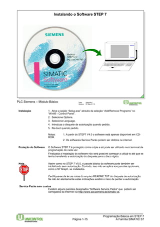 Instalando o Software STEP 7 
Data: 29/6/2007 
Arquivo: S7-Bas-01.15 
PLC Siemens – Módulo Básico 
SIEMENS 
PG 740 
Instalação 1. Ative a opção “Setup.exe” através da seleção “Add/Remove Programs” no 
“Win95 - Control Panel”. 
2. Selecione Options. 
3. Selecione Language. 
4. Introduza o disquete de autorização quando pedido. 
5. Re-boot quando pedido. 
Notas: 1. A partir do STEP7 V4.0 o software está apenas disponível em CD-ROM. 
2. Os softwares Service Packs podem ser obtidos na internet. 
Proteção do Software O Software STEP 7 é protegido contra cópia e só pode ser utilizado num terminal de 
programação de cada vez. 
Finalizada a instalação do software não será possível começar a utilizá-lo até que se 
tenha transferido a autorização do disquete para o disco rígido. 
Nota Assim como no STEP 7 V5.0, o pacote básico do software pode também ser 
inicilalizado sem autorização. Contudo, isso não se aplica aos pacotes opcionais, 
como o S7 Graph, se instalados. 
Certifique-se de ler as notas do arquivo README.TXT do disquete de autorização. 
Se não ler atentamente estas indicações existirá o risco de perder a autorização. 
Programação Básica em STEP 7 
Página 1-15 A Família SIMATIC S7 
Service Packs sem custos 
Existem alguns pacotes designados “Software Service Packs“ que podem ser 
carregados da Internet via http://www.ad.siemens.de/simatic-cs. 
 