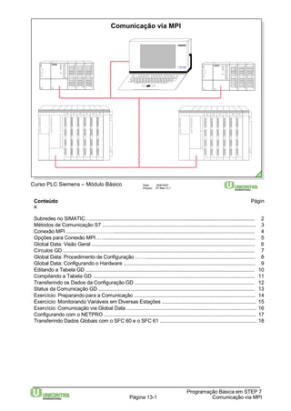 Comunicação via MPI 
Data: 29/6/2007 
Arquivo: S7-Bas-13.1 
Conteúdo Págin 
a 
Subredes no SIMATIC…..................................................................................................................... 2 
Métodos de Comunicação S7 ............................................................................................................. 3 
Conexão MPI ............……………….................................................................................................... 4 
Opções para Conexão MPI .…............................................................................................................ 5 
Global Data: Visão Geral .................................................................................................................... 6 
Círculos GD ........................................................................................................................................ 7 
Global Data: Procedimento de Configuração …….............................................................................. 8 
Global Data: Configurando o Hardware .............................................................................................. 9 
Editando a Tabela GD ........................................................................................................................ 10 
Compilando a Tabela GD ................................................................................................................... 11 
Transferindo os Dados da Configuração GD ..................................................................................... 12 
Status da Comunicação GD ............................................................................................................... 13 
Exercício: Preparando para a Comunicação ...................................................................................... 14 
Exercício: Monitorando Variáveis em Diversas Estações ................................................................... 15 
Exercício: Comunicação via Global Data ............................................................................................ 16 
Configurando com o NETPRO ............................................................................................................ 17 
Transferindo Dados Globais com o SFC 60 e o SFC 61 ..................................................................... 18 
Programação Básica em STEP 7 
Página 13-1 Comunicação via MPI 
Curso PLC Siemens – Módulo Básico 
PG 720 
 