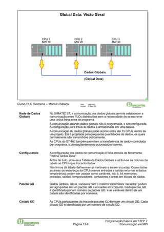 Global Data: Visão Geral 
Data: 29/6/2007 
Arquivo: S7-Bas-13.6 
Rede de Dados No SIMATIC S7, a comunicação dos dados globais permite estabelecer a 
Globais comunicação entre PLCs distribuídos sem a necessidade de se escrever 
uma única linha extra de programa. 
A comunicação usando dados globais não é programada, e sim configurada. 
A configuração para troca de dados é armazenada em uma tabela. 
A comunicação de dados globais pode ocorrer entre até 15 CPUs dentro de 
um projeto. Ela é projetada para pequenas quantidades de dados, os quais 
normalmente são transmitidos ciclicamente. 
As CPUs do S7-400 também permitem a transferência de dados controlada 
por programa, e conseqüentemente acionada por evento. 
Configurando A configuração dos dados de comunicação é feita através da ferramenta 
"Define Global Data“. 
Antes de tudo, abre-se a Tabela de Dados Globais e atribui-se às colunas da 
tabela as CPUs que trocarão dados. 
Nas linhas da tabela definem-se as variáveis a serem trocadas. Quase todas 
as áreas de endereços da CPU (menos entradas e saídas externas e dados 
temporários) podem ser usados como variáveis, isto é, bit memories, 
entradas, saídas, temporizadores, contadores e áreas em blocos de dados. 
Pacote GD Dados Globais, isto é, variáveis com o mesmo transmissor /receptor, podem 
ser agrupadas em um pacote GD e enviadas em conjunto. Cada pacote GD 
é identificado por um número de pacote GD, e as variáveis dentro de um 
pacote são identificadas por números. 
Círculo GD As CPUs participantes da troca de pacotes GD formam um círculo GD. Cada 
círculo GD é identificado por um número de círculo GD. 
Programação Básica em STEP 7 
Página 13-6 Comunicação via MPI 
Curso PLC Siemens – Módulo Básico 
Dados Globais 
(Global Data) 
CPU 1 
MW 10 
CPU 2 
MW 20 
CPU 3 
MW 30 
 