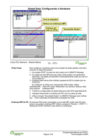 Global Data: Configurando o Hardware 
Crie as estações 
Data: 29/6/2007 
Arquivo: S7-Bas-13.9 
O Que Fazer Para configurar o hardware para comunicação de dados globais você deve 
executar os seguintes passos: 
1. Um projeto STEP 7 já deve ter sido criado com o SIMATIC Manager. 
2. Um objeto de rede MPI deve ser criado neste projeto e os parâmetros 
atribuídos. Um objeto de rede MPI é automaticamente criado ao criar um 
novo projeto S7. 
3. Configure pelo menos dois módulos capazes de GD no projeto (por ex., 
CPUs S7). 
Ao configurar as CPUs com a ferramenta "HW Config“, defina 
explicitamente cada CPU como "Networked" (ver acima) e atribua a elas 
seus próprios endereços MPI. 
4. Transfira a configuração de dados feita para cada CPU separadamente. 
5. Interligue fisicamente os módulos de CPU com os cabos de rede. 
6. Utilize a função "Accessible Nodes" no SIMATIC Manager para verificar 
que foram colocadas corretamente as estações em rede. 
Endereço MPI do PG Se diversos PGs forem conectadas a uma rede MPI, então cada PG deve 
possuir seu próprio endereço MPI. Utilize o programa "Simatic -> STEP 7 -> 
Setting the PG/PC Interface" para atribuir os endereços. 
Programação Básica em STEP 7 
Página 13-9 Comunicação via MPI 
Curso PLC Siemens – Módulo Básico 
Atribua os endereços MPI 
Coloque em 
rede as CPUs "Accessible Nodes" 
 