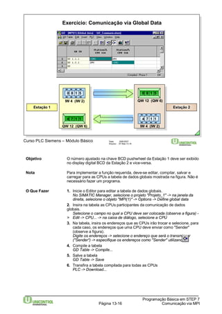 Exercício: Comunicação via Global Data 
0 8 1 5 0 8 1 5 
IW 4 (IW 2) 
Estação 1 Estação 2 
QW 12 (QW 6) IW 4 (IW 2) 
Objetivo O número ajustado na chave BCD pushwheel da Estação 1 deve ser exibido 
no display digital BCD da Estação 2 e vice-versa. 
Nota Para implementar a função requerida, deve-se editar, compilar, salvar e 
carregar para as CPUs a tabela de dados globais mostrada na figura. Não é 
necessário fazer um programa. 
O Que Fazer 1. Inicie o Editor para editar a tabela de dados globais. 
No SIMATIC Manager, selecione o projeto "Projeto_1" -> na janela da 
direita, selecione o objeto "MPI(1)" -> Options -> Define global data 
2. Insira na tabela as CPUs participantes da comunicação de dados 
globais. 
Selecione o campo no qual a CPU deve ser colocada (observe a figura) - 
> Edit -> CPU... -> na caixa de diálogo, selecione a CPU 
3. Na tabela, insira os endereços que as CPUs irão trocar e selecione, para 
cada caso, os endereços que uma CPU deve enviar como "Sender" 
(observe a figura). 
Digite os endereços -> selecione o endereço que será o transmissor 
("Sender“) -> especifique os endereços como "Sender" utilizando 
Programação Básica em STEP 7 
4. Compile a tabela 
GD Table -> Compile... 
Página 13-16 Comunicação via MPI 
5. Salve a tabela 
GD Table -> Save 
6. Transfira a tabela compilada para todas as CPUs 
PLC -> Download... 
Data: 29/6/2007 
Arquivo: S7-Bas-13.16 
Curso PLC Siemens – Módulo Básico 
QW 12 (QW 6) 
4 7 1 1 4 7 1 1 
 