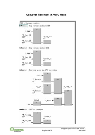 Conveyor Movement in AUTO Mode 
Programação Básica em STEP 7 
Página 14-14 Solutions 
 