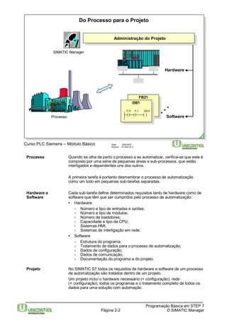 Do Processo para o Projeto 
Página 2-2 
Programação Básica em STEP 7 
O SIMATIC Manager 
Curso PLC Siemens – Módulo Básico Data: 29/6/2007 
Arquivo: S7-Bas-02.2 
FB21 
Hardware 
Software 
Administração do Projeto 
Processo 
OB1 
SIMATIC Manager 
I1.0 I1.1 Q4.0 
Processo Quando se olha de perto o processo a se automatizar, verifica-se que este é 
composto por uma série de pequenas áreas e sub-processos, que estão 
interligados e dependentes uns dos outros. 
A primeira tarefa é portanto desmembrar o processo de automatização 
como um todo em pequenas sub-tarefas separadas. 
Hardware e Cada sub-tarefa define determinados requisitos tanto de hardware como de 
Software software que têm que ser cumpridos pelo processo de automatização: 
• Hardware: 
- Número e tipo de entradas e saídas; 
- Número e tipo de módulos; 
- Número de bastidores; 
- Capacidade e tipo da CPU; 
- Sistemas HMI; 
- Sistemas de interligação em rede. 
• Software: 
- Estrutura do programa; 
- Tratamento de dados para o processo de automatização; 
- Dados de configuração; 
- Dados de comunicação; 
- Documentação do programa e do projeto. 
Projeto No SIMATIC S7 todos os requisitos de hardware e software de um processo 
de automatização são tratados dentro de um projeto. 
Um projeto incluí o hardware necessário (+ configuração), rede 
(+ configuração), todos os programas e o tratamento completo de todos os 
dados para uma solução com automação. 
 