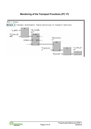 Monitoring of the Transport Functions (FC 17) 
Programação Básica em STEP 7 
Página 14-16 Solutions 
 