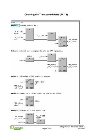 Counting the Transported Parts (FC 18) 
Programação Básica em STEP 7 
Página 14-17 Solutions 
 