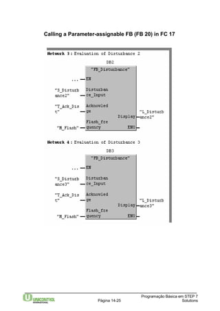 Calling a Parameter-assignable FB (FB 20) in FC 17 
Programação Básica em STEP 7 
Página 14-25 Solutions 
 